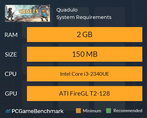 Quadulo System Requirements PC Graph - Can I Run Quadulo Quadulo System Requirements PC Graph - Can I Run Quadulo