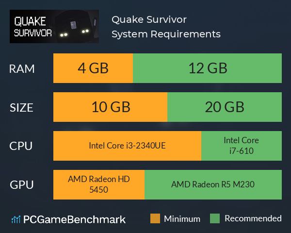 Quake Survivor System Requirements PC Graph - Can I Run Quake Survivor
