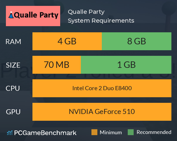 Qualle Party System Requirements PC Graph - Can I Run Qualle Party Qualle Party System Requirements PC Graph - Can I Run Qualle Party