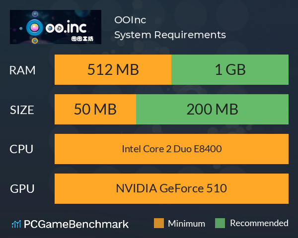 圈圈工坊 OO.Inc System Requirements PC Graph - Can I Run 圈圈工坊 OO.Inc