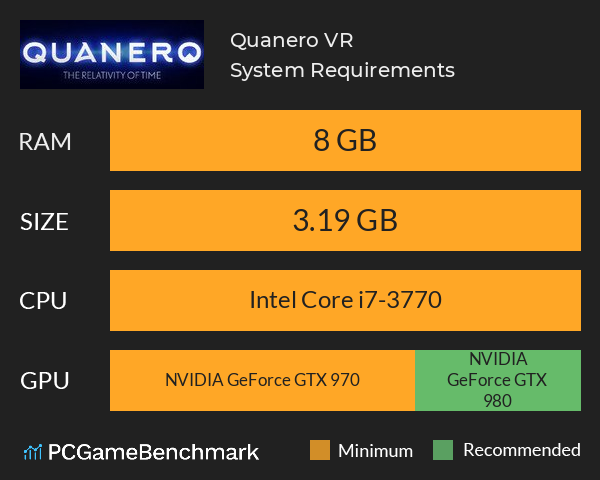 Quanero VR System Requirements PC Graph - Can I Run Quanero VR