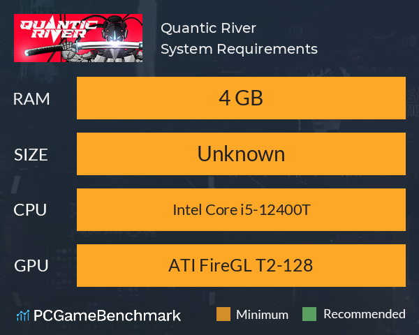 Quantic River System Requirements PC Graph - Can I Run Quantic River