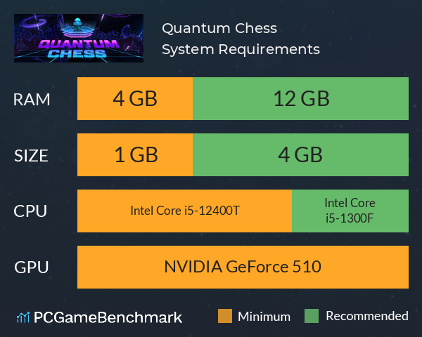 Quantum Chess System Requirements PC Graph - Can I Run Quantum Chess