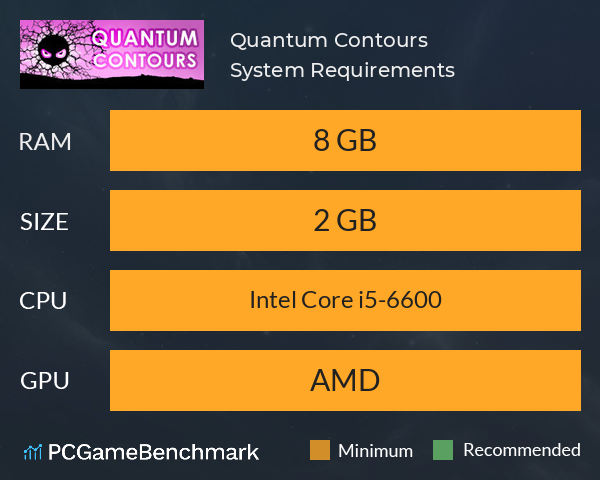 Quantum Contours System Requirements PC Graph - Can I Run Quantum Contours