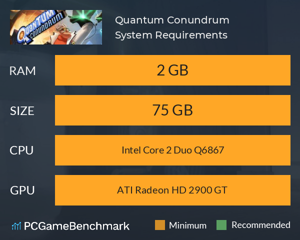 Quantum Conundrum System Requirements PC Graph - Can I Run Quantum Conundrum