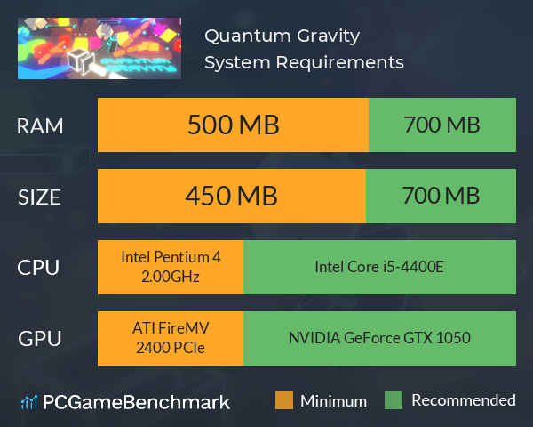 Quantum Gravity System Requirements PC Graph - Can I Run Quantum Gravity