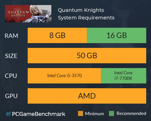Quantum Knights System Requirements PC Graph - Can I Run Quantum Knights