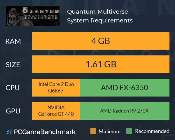 Quantum Multiverse System Requirements PC Graph - Can I Run Quantum Multiverse