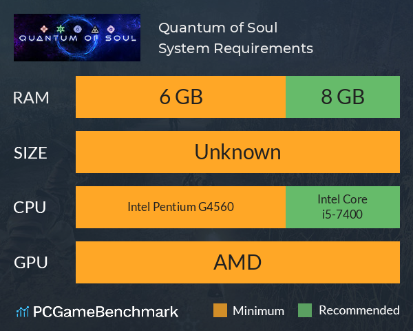 Quantum of Soul System Requirements PC Graph - Can I Run Quantum of Soul Quantum of Soul System Requirements PC Graph - Can I Run Quantum of Soul