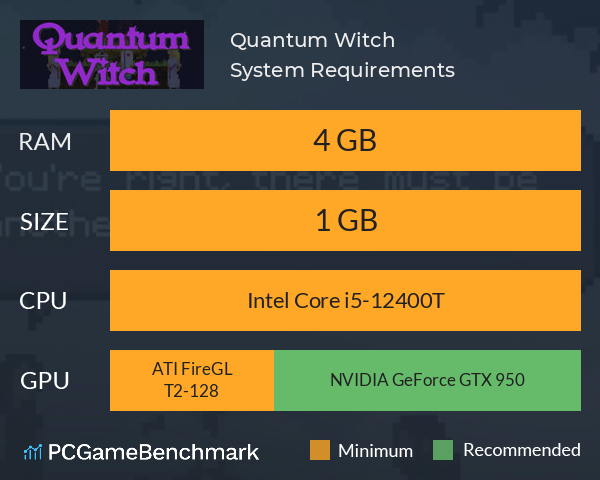 Quantum Witch System Requirements PC Graph - Can I Run Quantum Witch Quantum Witch System Requirements PC Graph - Can I Run Quantum Witch