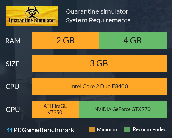 Quarantine simulator System Requirements PC Graph - Can I Run Quarantine simulator