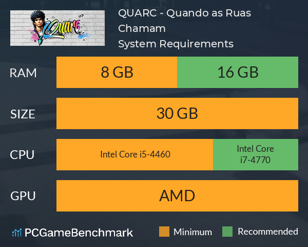QUARC - Quando as Ruas Chamam System Requirements PC Graph - Can I Run QUARC - Quando as Ruas Chamam QUARC - Quando as Ruas Chamam System Requirements PC Graph - Can I Run QUARC - Quando as Ruas Chamam