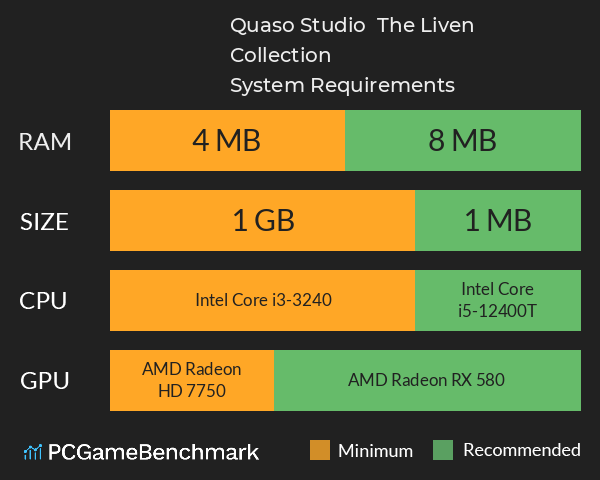 Quaso Studio : The Liven Collection System Requirements PC Graph - Can I Run Quaso Studio : The Liven Collection Quaso Studio : The Liven Collection System Requirements PC Graph - Can I Run Quaso Studio : The Liven Collection