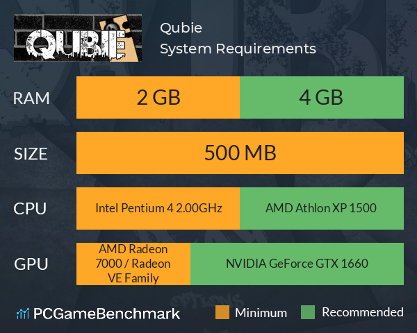 Qubie System Requirements PC Graph - Can I Run Qubie