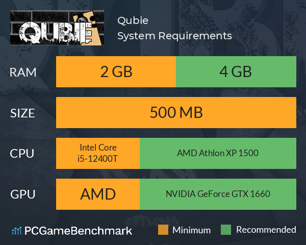 Qubie System Requirements PC Graph - Can I Run Qubie