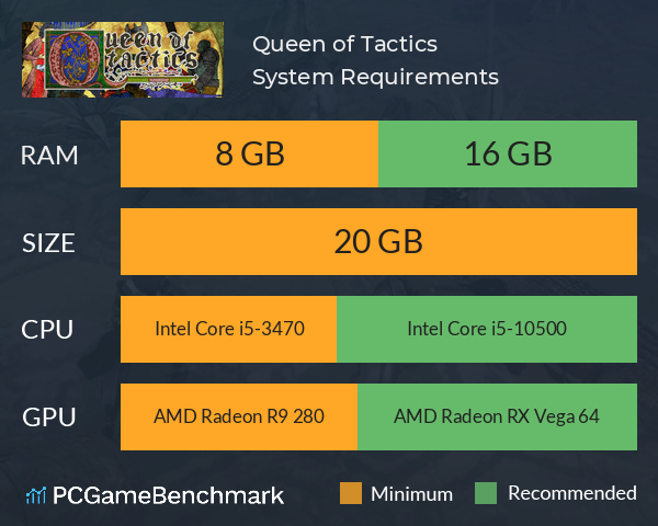 Queen of Tactics System Requirements PC Graph - Can I Run Queen of Tactics
