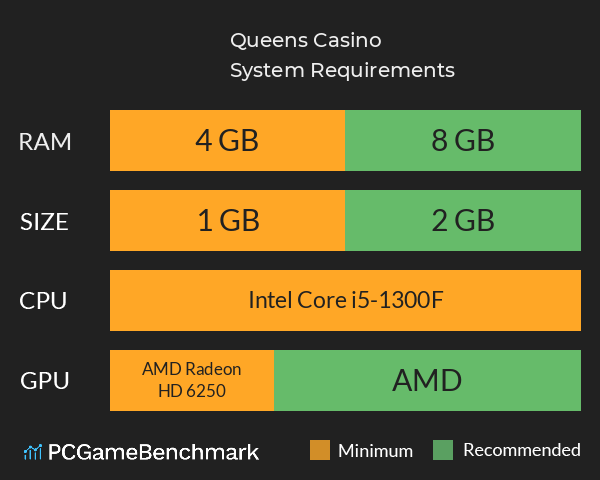 Queens Casino System Requirements PC Graph - Can I Run Queens Casino Queens Casino System Requirements PC Graph - Can I Run Queens Casino