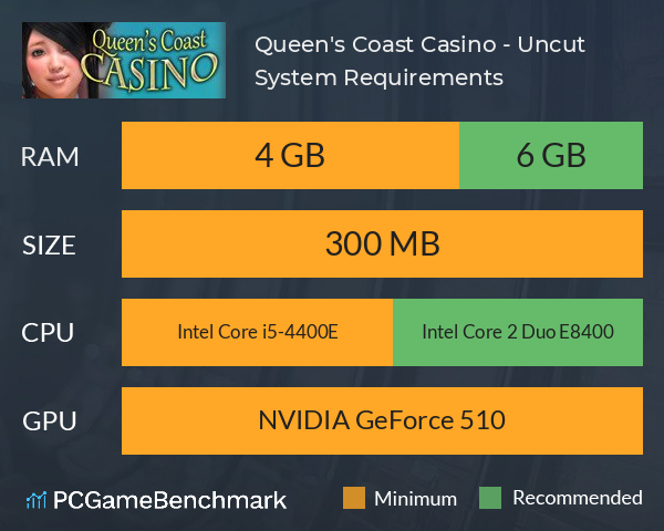 Queen's Coast Casino - Uncut System Requirements PC Graph - Can I Run Queen's Coast Casino - Uncut