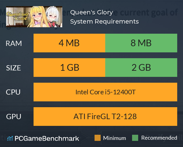 Queen's Glory 女王的榮耀 System Requirements PC Graph - Can I Run Queen's Glory 女王的榮耀