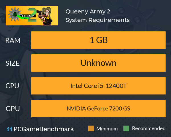 Queeny Army 2 System Requirements PC Graph - Can I Run Queeny Army 2 Queeny Army 2 System Requirements PC Graph - Can I Run Queeny Army 2
