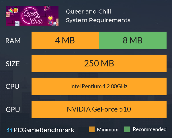 Queer and Chill System Requirements PC Graph - Can I Run Queer and Chill Queer and Chill System Requirements PC Graph - Can I Run Queer and Chill