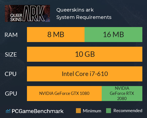 Queerskins: ark System Requirements PC Graph - Can I Run Queerskins: ark