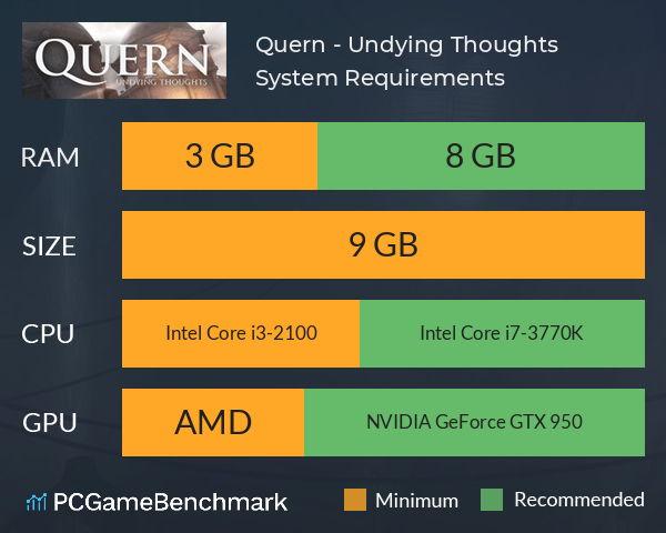 Quern - Undying Thoughts System Requirements PC Graph - Can I Run Quern - Undying Thoughts Quern - Undying Thoughts System Requirements PC Graph - Can I Run Quern - Undying Thoughts