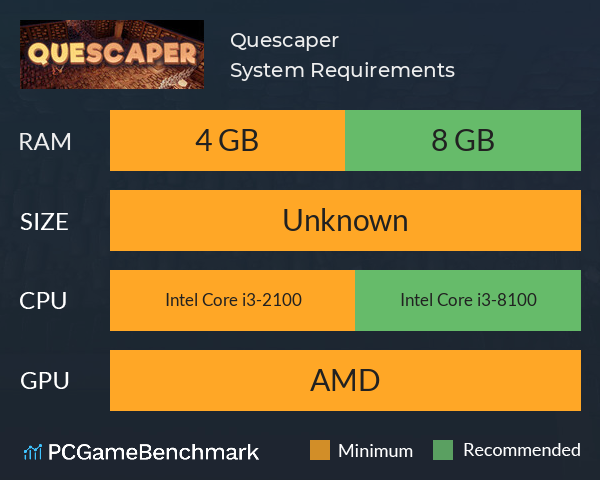 Quescaper System Requirements PC Graph - Can I Run Quescaper Quescaper System Requirements PC Graph - Can I Run Quescaper