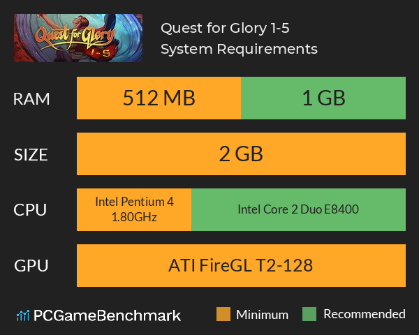 Quest for Glory 1-5 System Requirements PC Graph - Can I Run Quest for Glory 1-5 Quest for Glory 1-5 System Requirements PC Graph - Can I Run Quest for Glory 1-5