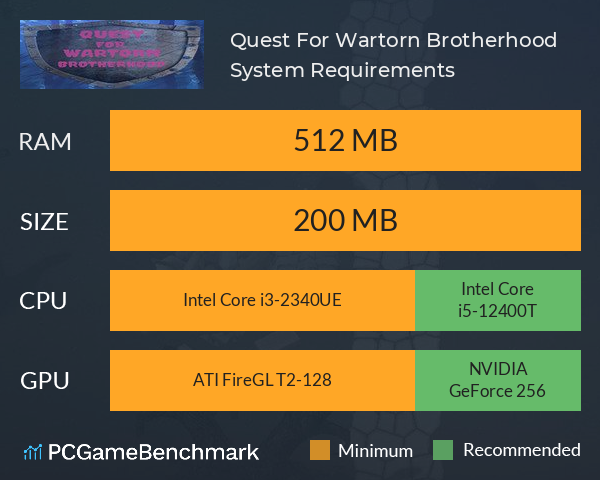 Quest For Wartorn Brotherhood System Requirements PC Graph - Can I Run Quest For Wartorn Brotherhood Quest For Wartorn Brotherhood System Requirements PC Graph - Can I Run Quest For Wartorn Brotherhood