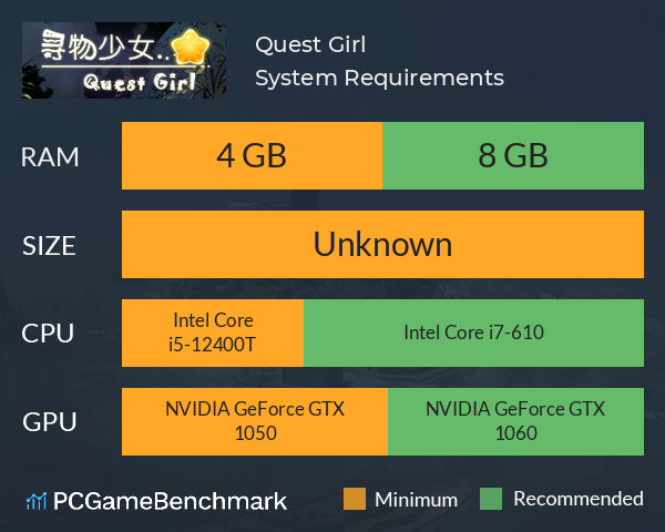 Quest Girl System Requirements PC Graph - Can I Run Quest Girl Quest Girl System Requirements PC Graph - Can I Run Quest Girl