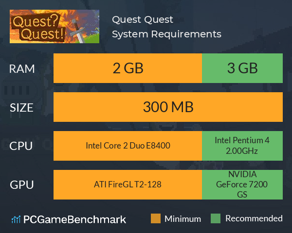 Quest? Quest! System Requirements PC Graph - Can I Run Quest? Quest! Quest? Quest! System Requirements PC Graph - Can I Run Quest? Quest!