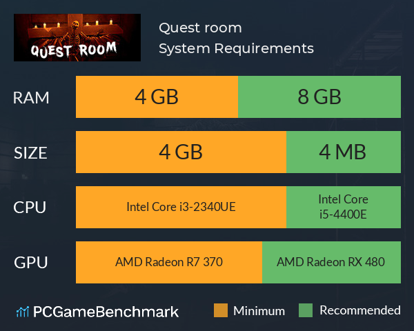 Quest room System Requirements PC Graph - Can I Run Quest room
