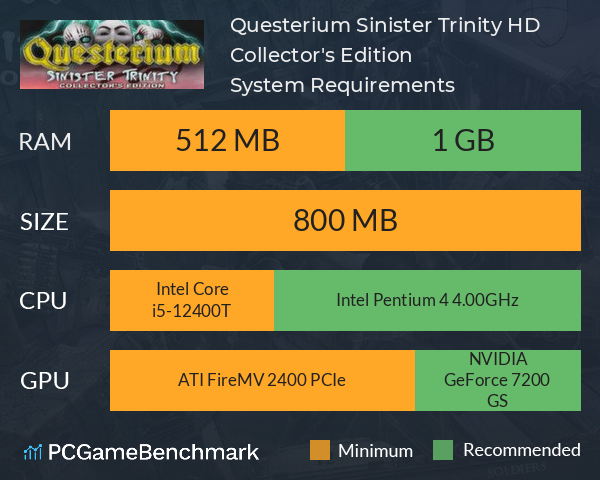 Questerium: Sinister Trinity HD Collector's Edition System Requirements PC Graph - Can I Run Questerium: Sinister Trinity HD Collector's Edition