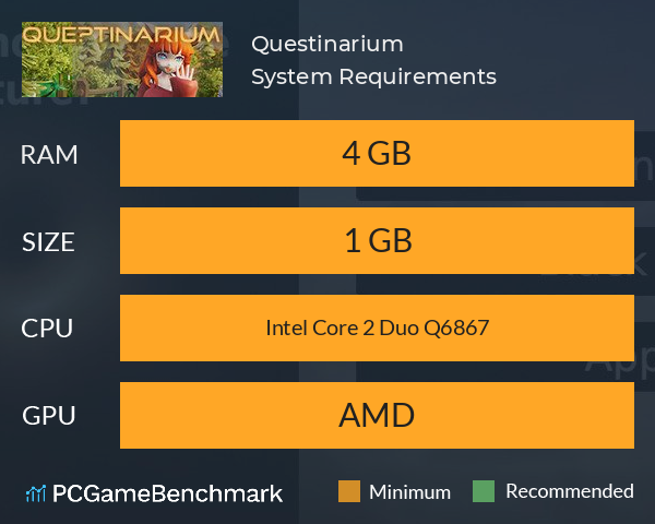 Questinarium System Requirements PC Graph - Can I Run Questinarium