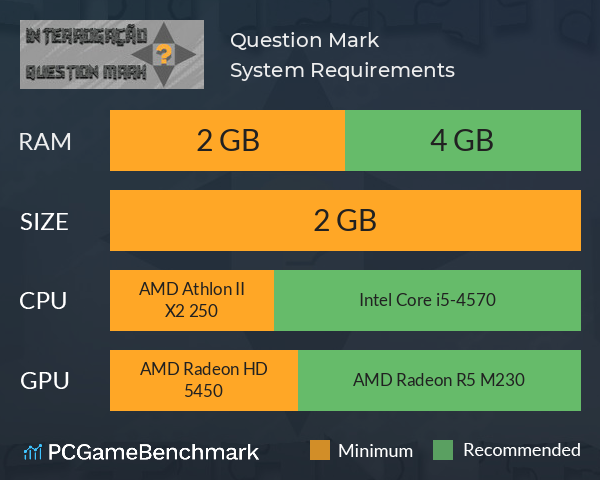 Question Mark System Requirements PC Graph - Can I Run Question Mark Question Mark System Requirements PC Graph - Can I Run Question Mark