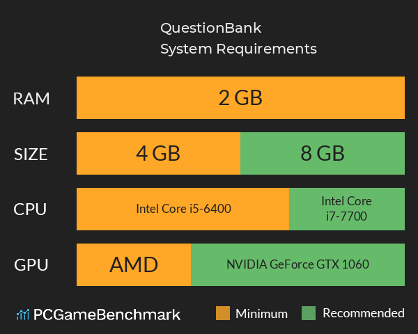 QuestionBank System Requirements PC Graph - Can I Run QuestionBank QuestionBank System Requirements PC Graph - Can I Run QuestionBank