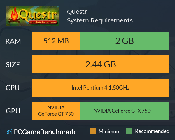 Questr System Requirements PC Graph - Can I Run Questr