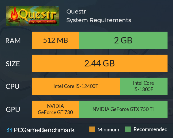 Questr System Requirements PC Graph - Can I Run Questr