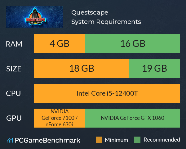 Questscape System Requirements PC Graph - Can I Run Questscape