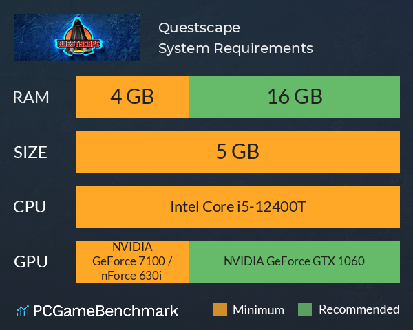 Questscape System Requirements PC Graph - Can I Run Questscape Questscape System Requirements PC Graph - Can I Run Questscape