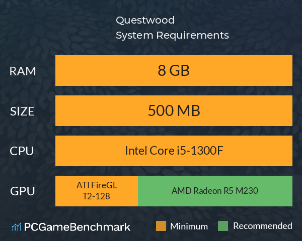 Questwood System Requirements PC Graph - Can I Run Questwood Questwood System Requirements PC Graph - Can I Run Questwood