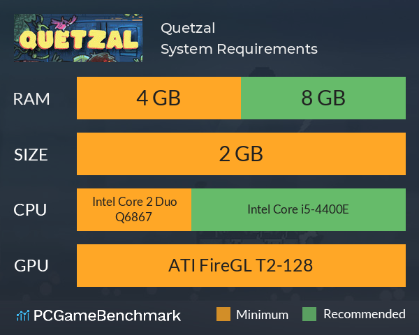 Quetzal System Requirements PC Graph - Can I Run Quetzal
