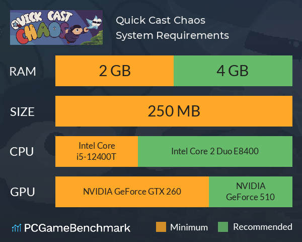 Quick Cast Chaos System Requirements PC Graph - Can I Run Quick Cast Chaos Quick Cast Chaos System Requirements PC Graph - Can I Run Quick Cast Chaos