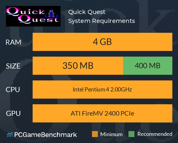 Quick Quest System Requirements PC Graph - Can I Run Quick Quest