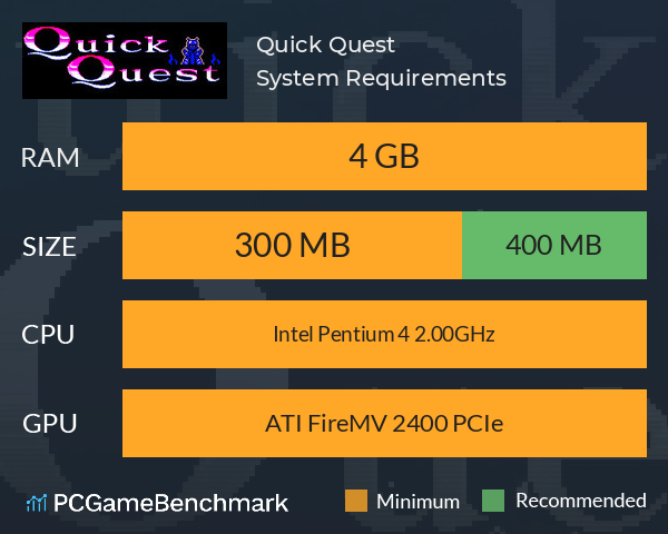 Quick Quest System Requirements PC Graph - Can I Run Quick Quest