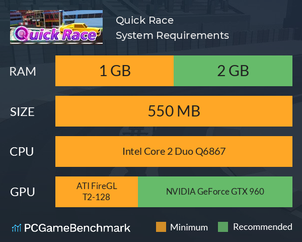 Quick Race System Requirements PC Graph - Can I Run Quick Race
