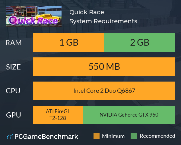 Quick Race System Requirements PC Graph - Can I Run Quick Race Quick Race System Requirements PC Graph - Can I Run Quick Race