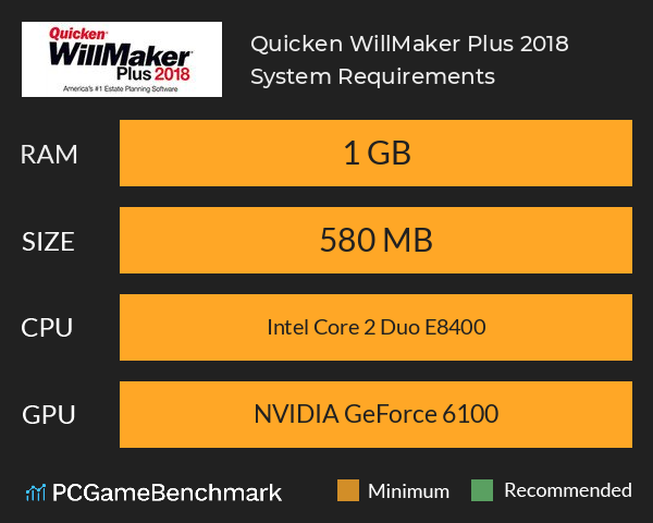 Quicken WillMaker Plus 2018 System Requirements PC Graph - Can I Run Quicken WillMaker Plus 2018