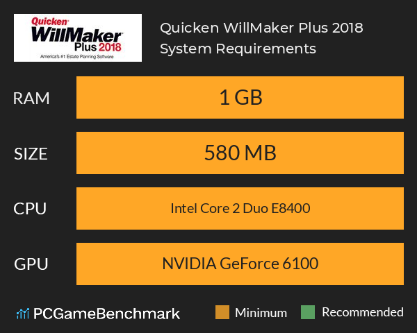 Quicken WillMaker Plus 2018 System Requirements PC Graph - Can I Run Quicken WillMaker Plus 2018 Quicken WillMaker Plus 2018 System Requirements PC Graph - Can I Run Quicken WillMaker Plus 2018